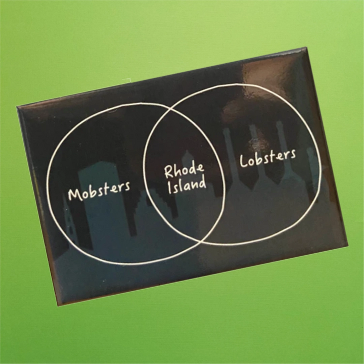 RI Magnets by Milkcan Industries